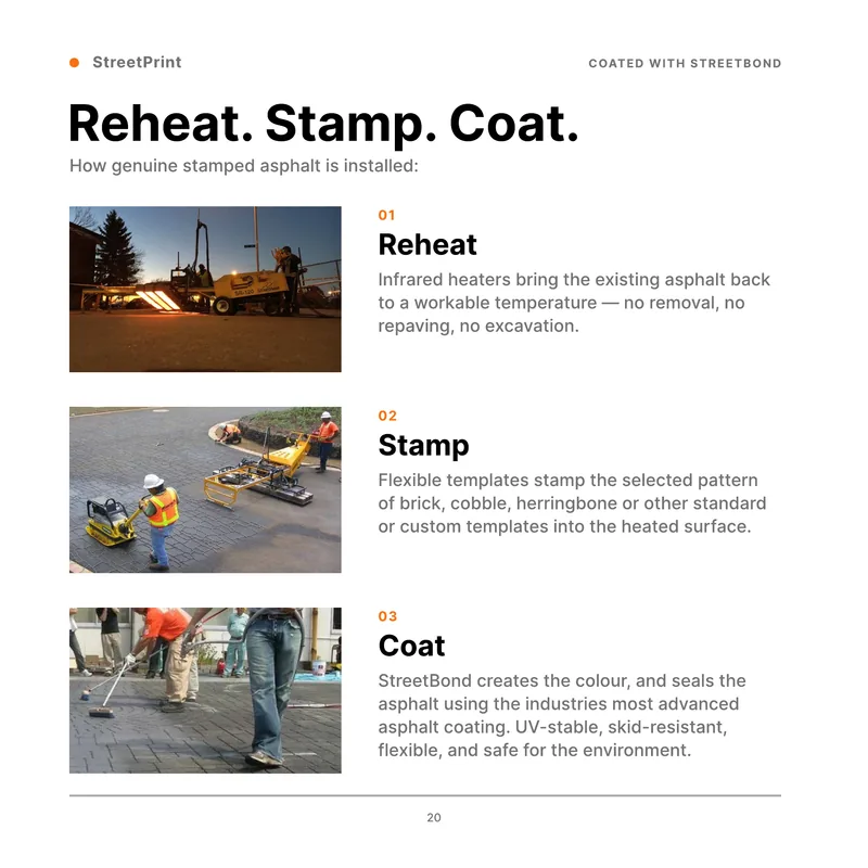 COATED WITH STREETBOND (Product Book, page 20)