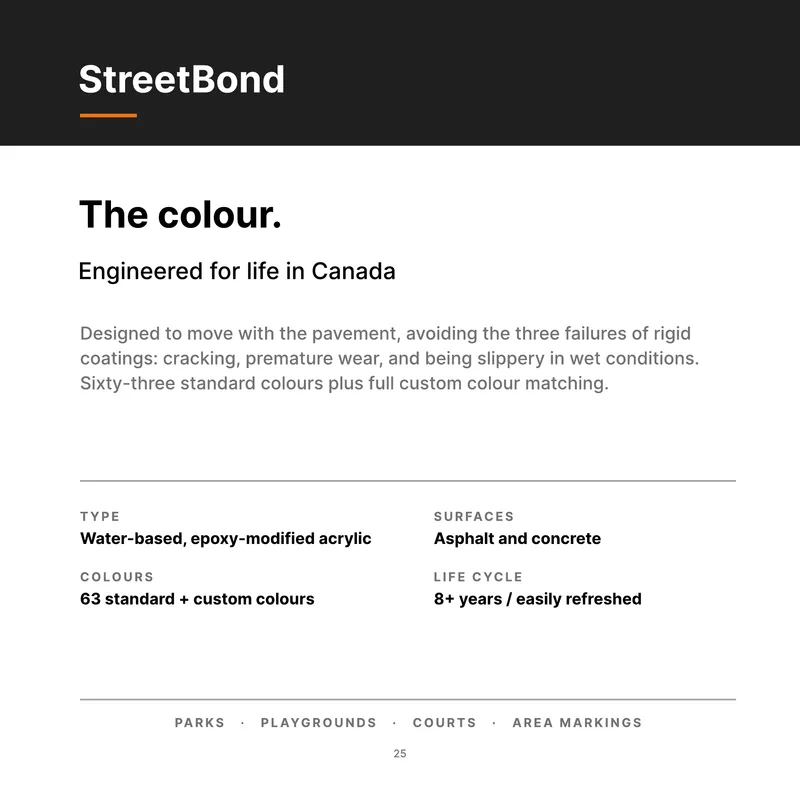 Engineered for life in Canada (Product Book, page 25)