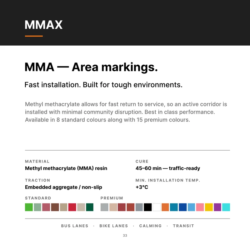 MMA, Area markings. (Product Book, page 33)