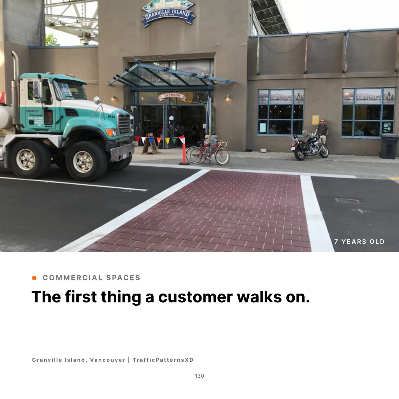 The first thing a customer walks on., TrafficPatternsXD