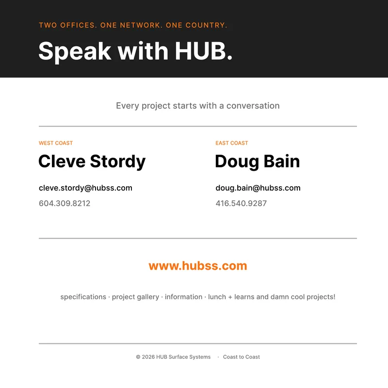 TWO OFFICES. ONE NETWORK. ONE COUNTRY. (Product Book, page 143)